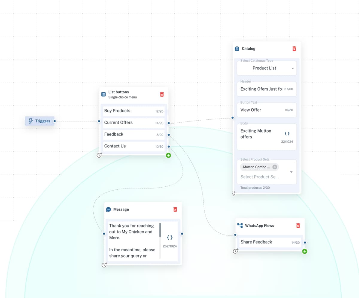 WhatsApp AI Chatbot Hero