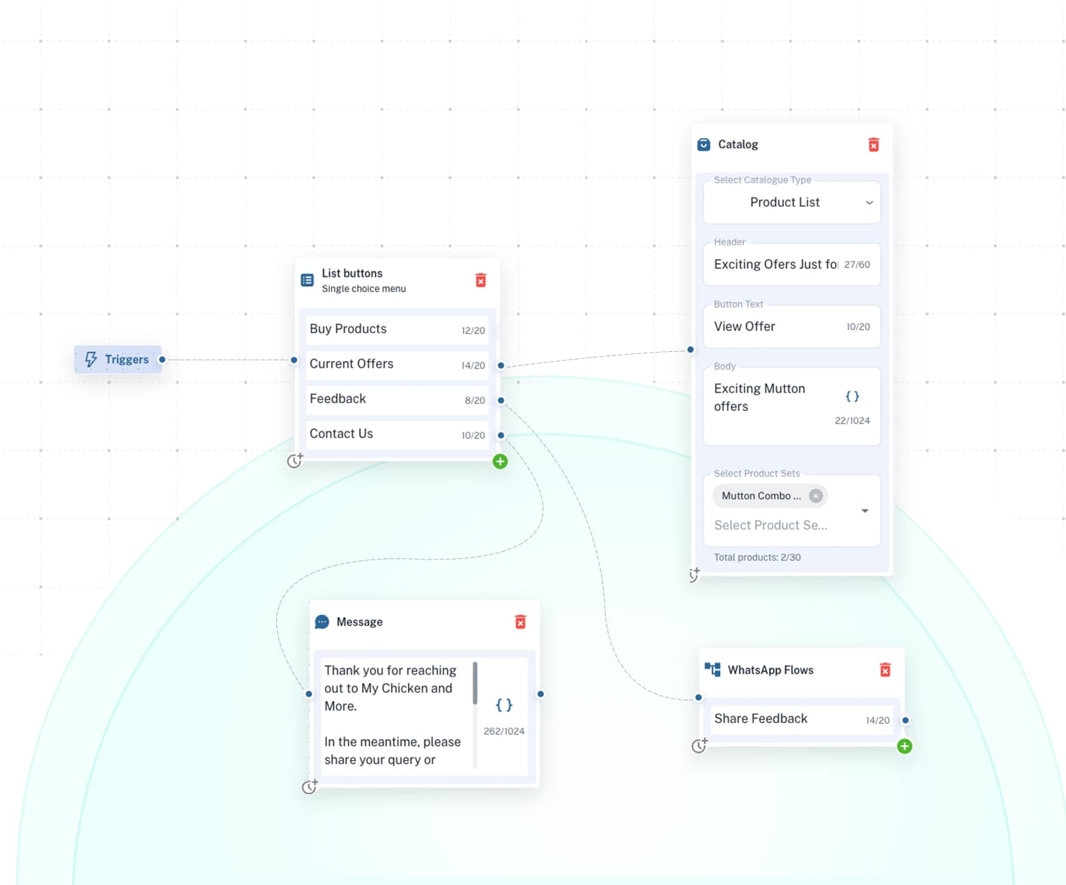 WhatsApp AI Chatbot Hero