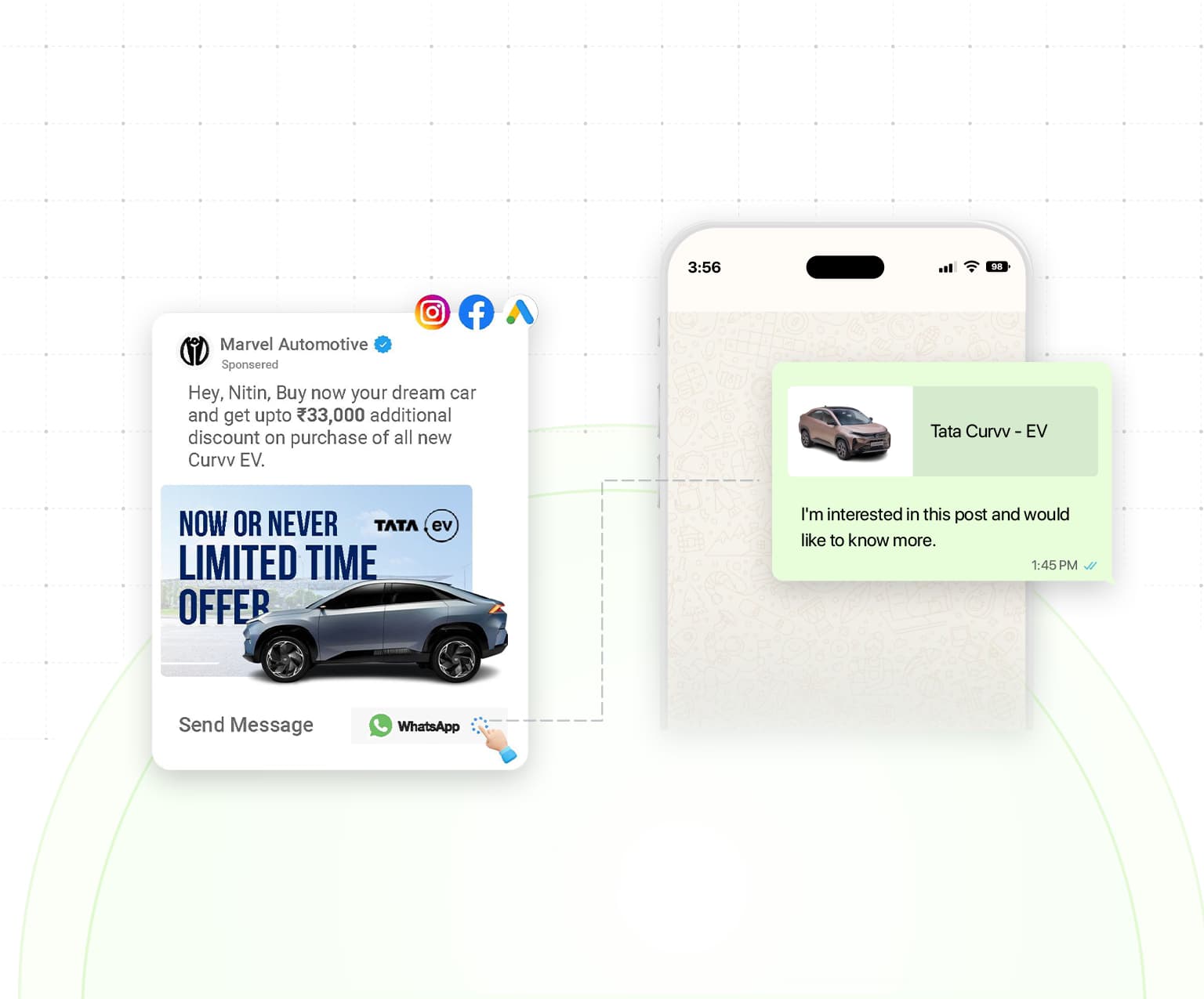 Click to WhatsApp Ads Hero