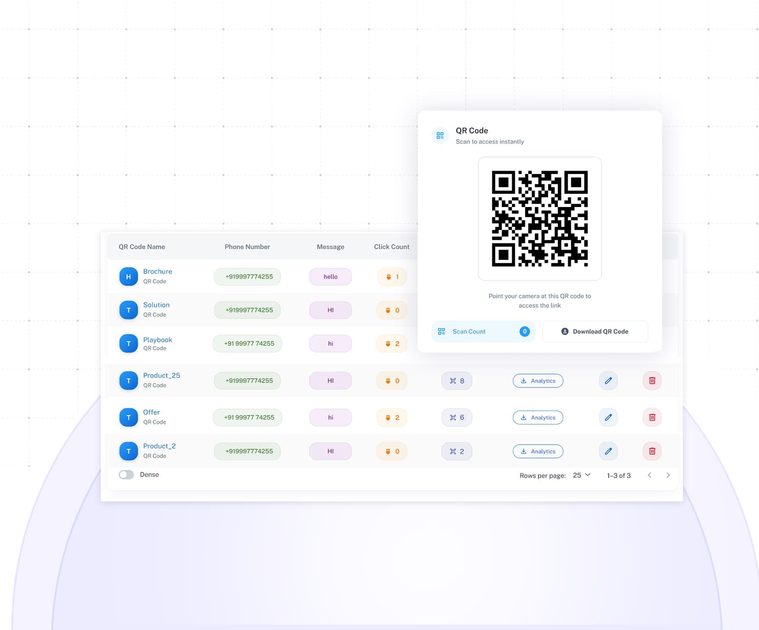 Click to WhatsApp Ads Hero
