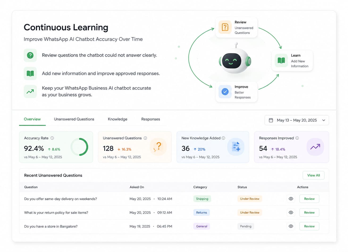 Continuous Learning