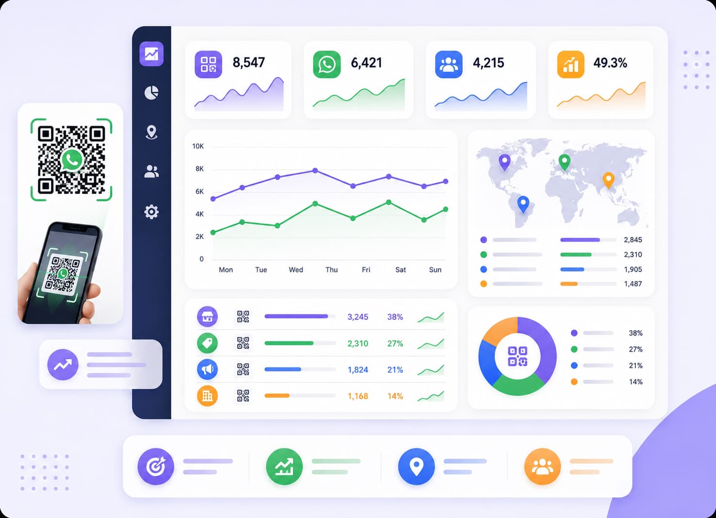 Scan Analytics