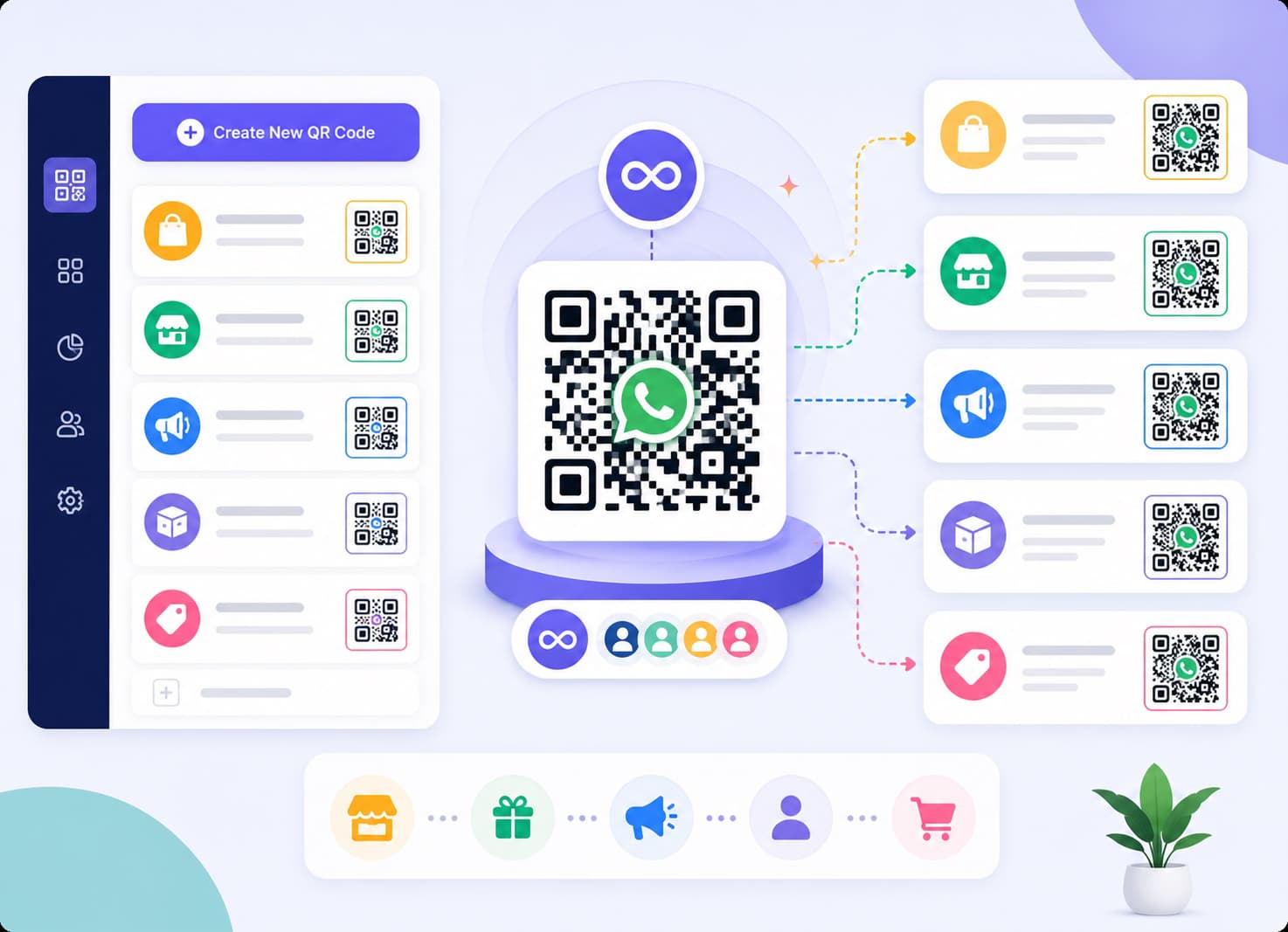 Unlimited QR Codes
