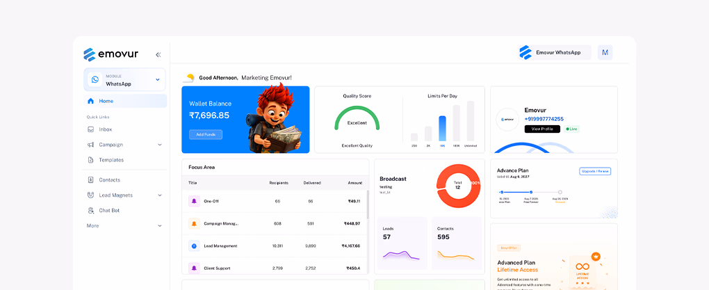 AI-Powered smart lead scoring intelligence dashboard