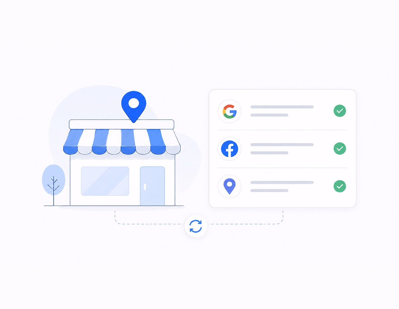 Local Presence dashboard visual